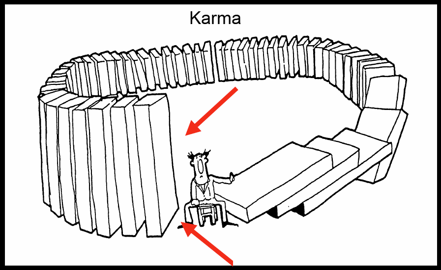 Love and Relationships: Karma